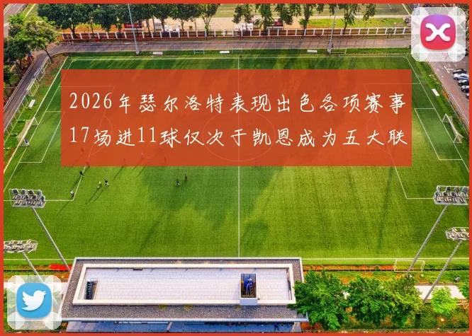 2026年瑟尔洛特表现出色各项赛事17场进11球仅次于凯恩成为五大联赛新星